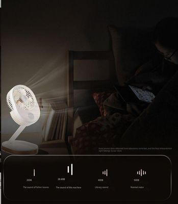 Logotipo personalizado 1500 mAh USB Recarregável Ventilador de Mesa com luz LED e ABS material PP