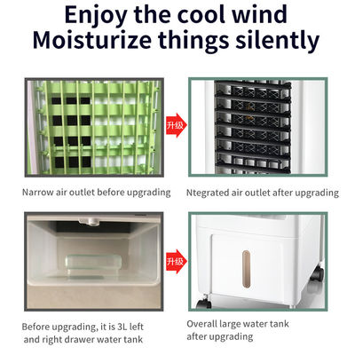 Energia - Ventilador sem lâmina com sistemas de arrefecimento por água e ar condicionado acreditado EMC